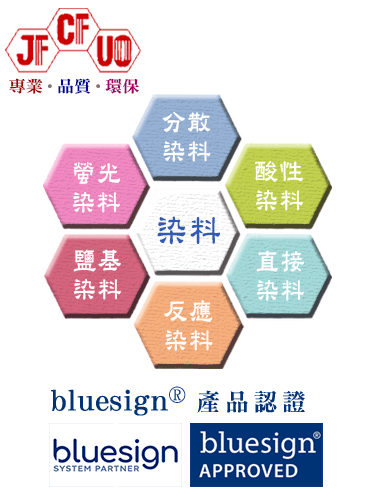 染料-全鋒染化